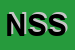 Logo di NUOVA SALA SRL