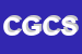 Logo di CISCATO GIUSEPPE E C SAS