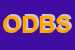 Logo di OSTERIA DEL BORGO DI SOLIANI DENIS