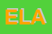 Logo di ELENA E LARA ACCONCIATURE