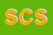 Logo di SYSTEM C SRL
