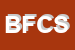 Logo di BOCCHI FRANCA e C SNC