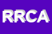 Logo di RCA RICAMBI DI CARLO ALDRIGHI e C (SNC)