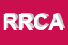 Logo di RCA RICAMBI DI CARLO ALDRIGHI e C (SNC)