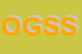Logo di OIL GLOBAL SERVICE SRL