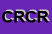 Logo di CONFEZIONI ROSANNA DI CAPPELLI ROSANNA E C (SNC)