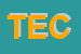 Logo di TECHNOTRONICS SNC