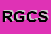 Logo di REGGIANI GLORIA e C SNC
