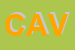 Logo di CAVICCHIOLI SAS