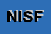 Logo di NUOVA IMMAGINE SDF DI FERRARI NADIA E MARCHI GRAZIELLA