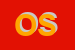 Logo di OCIS SRL
