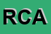 Logo di RUGGERINI CINCINNATO ALDO