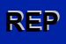 Logo di REPORTER