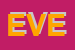 Logo di EVERLASTING SRL