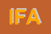 Logo di IFAS (SAS)