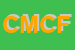 Logo di CAFETERIA MIRO-DI COLOMBI FRANCESCO MASSIMO e C SNC