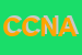 Logo di CNA -CONFEDERAZIONE NAZIONALE ARTIGIANATO
