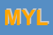 Logo di MYLORD (SRL)