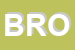 Logo di BROZZI SRL