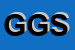 Logo di GS GROUP SPA