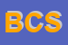 Logo di BARALDO E COCCONI SNC