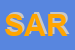 Logo di SARZI AMADE-RENATO