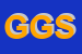 Logo di GASTALDI GOMME SRL