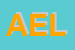 Logo di AELLE