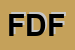 Logo di FORNO DAL FURNER
