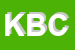 Logo di KBC