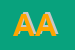 Logo di ARFINI ADA