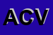 Logo di AVIS COMUNALE DI VIADANA