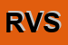 Logo di RUGBY VIADANA SRL