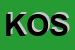 Logo di KOSMOLUX SPA