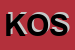 Logo di KOSMOLUX (SPA)