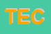 Logo di TECNICAUTO SNC