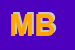 Logo di MB (SNC)