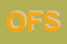 Logo di OFFICE FOCUS SRL