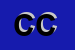 Logo di CAUCCHIOLI CARMINE