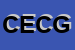 Logo di CRESSONI ELETTRIFICAZIONI DI CRESSONI GIANCARLO e C SAS