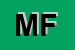 Logo di MARI FRANCO SAS