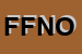 Logo di FONDAZIONE FRANCO NICOLAI -ONLUS