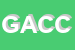 Logo di GODIO ALDO e C CARTA SNC