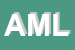 Logo di AMIT DI MILANACCIO LUIGI