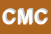 Logo di CONTI MARIO e C (SRL)
