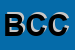 Logo di BIBLIOTECA CIVICA COMBATTENTI