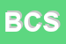 Logo di BORGOSESIA CALCIO SRL