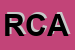 Logo di RICCI e CAPRICCI ACCONCIATURE