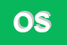 Logo di OSMON SRL