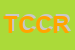 Logo di TECNO CAD DI CORNEGLIO ROMANO E C SNC